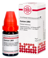 CONIUM LM VI Dilution